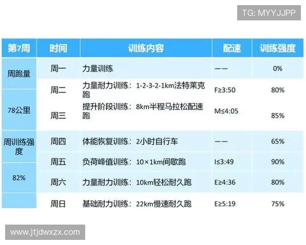 科学健身计划:从基础到进阶全方位指导打造理想体型 科学健身计划:从基础到进阶全方位指导打造理想体型