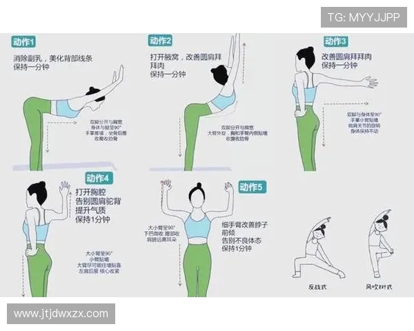 打造完美身材的健身计划 从基础训练到高效减脂的全方位指南 打造完美身材的健身计划 从基础训练到高效减脂的全方位指南