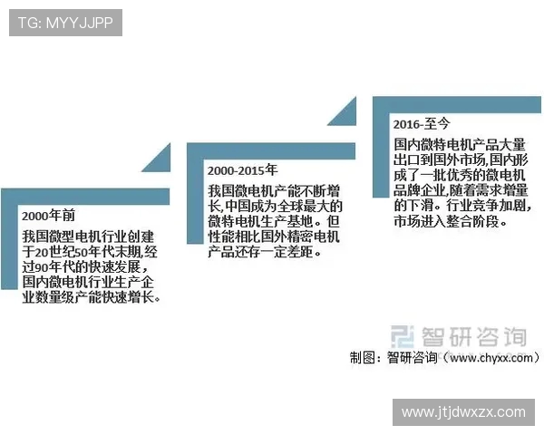 深度分析LNG行业运营策略与市场趋势的专业解读 深度分析LNG行业运营策略与市场趋势的专业解读